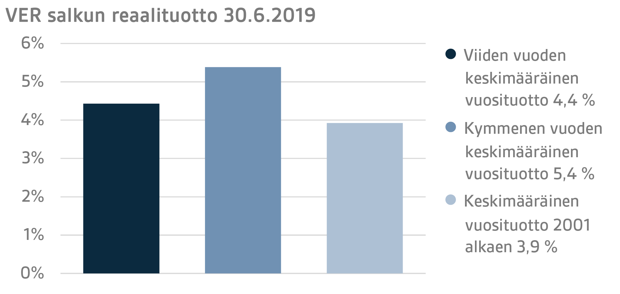 FI H1 2019 13.png